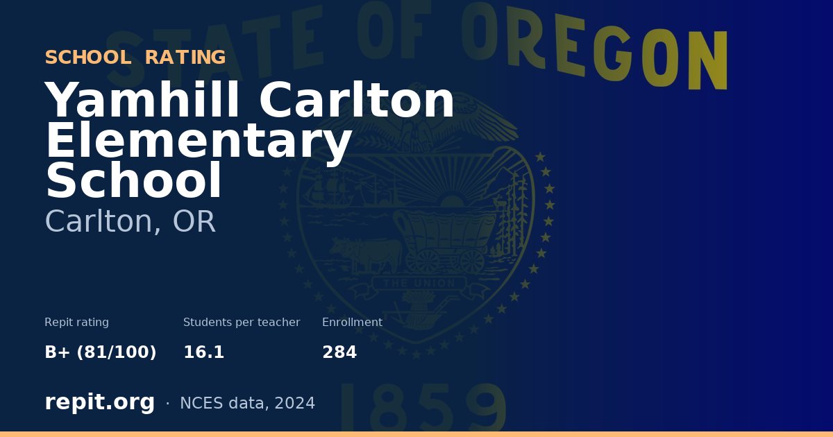 Yamhill Carlton Elementary School, Carlton, OR — Repit school rating B+ (81/100)