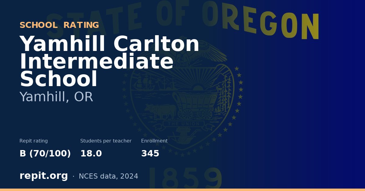 Yamhill Carlton Intermediate School, Yamhill, OR — Repit school rating B (70/100)