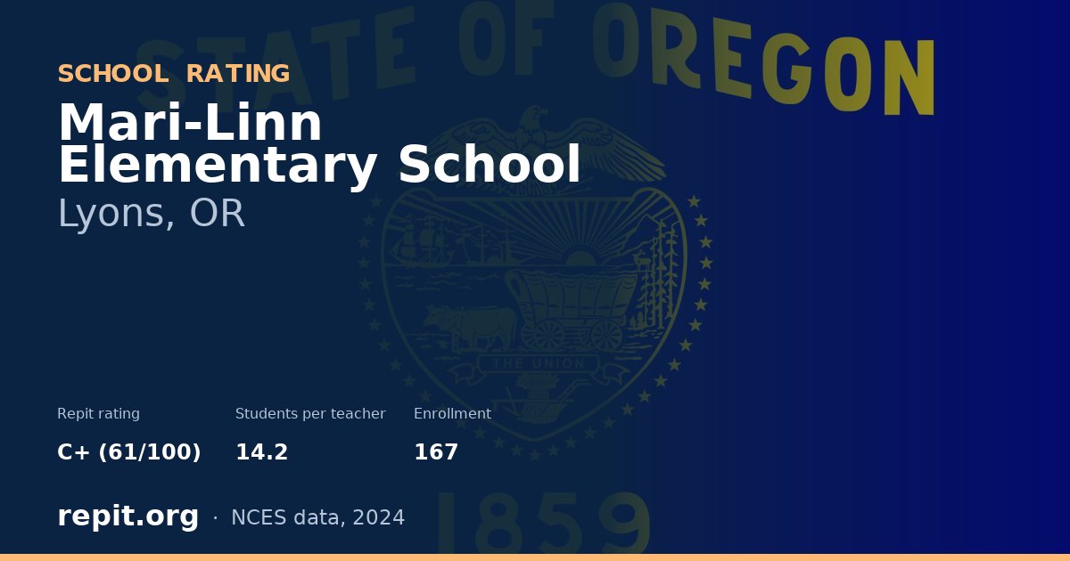 Mari-Linn Elementary School, Lyons, OR — Repit school rating C+ (61/100)