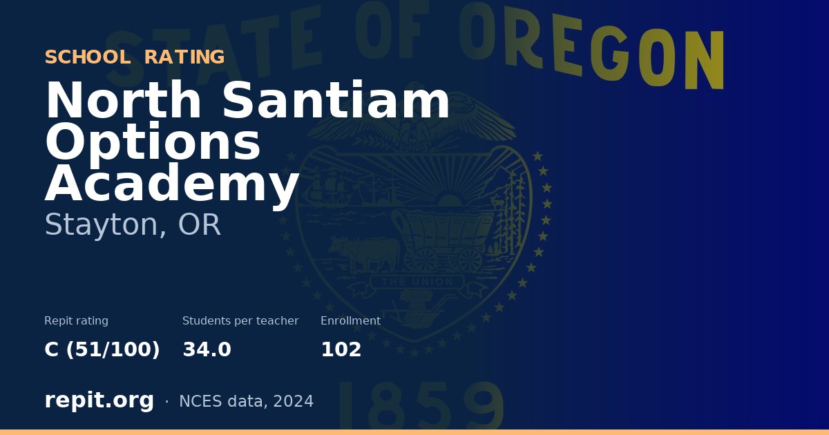 North Santiam Options Academy, Stayton, OR — Repit school rating C (51/100)