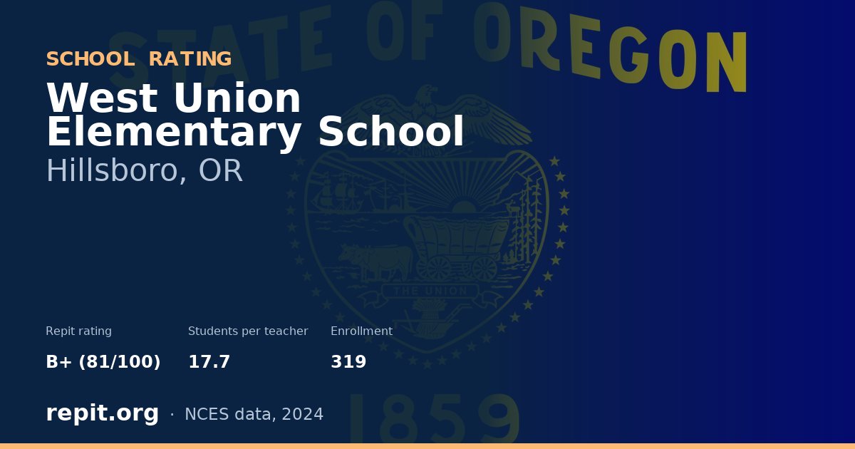 West Union Elementary School, Hillsboro, OR — Repit school rating B+ (81/100)