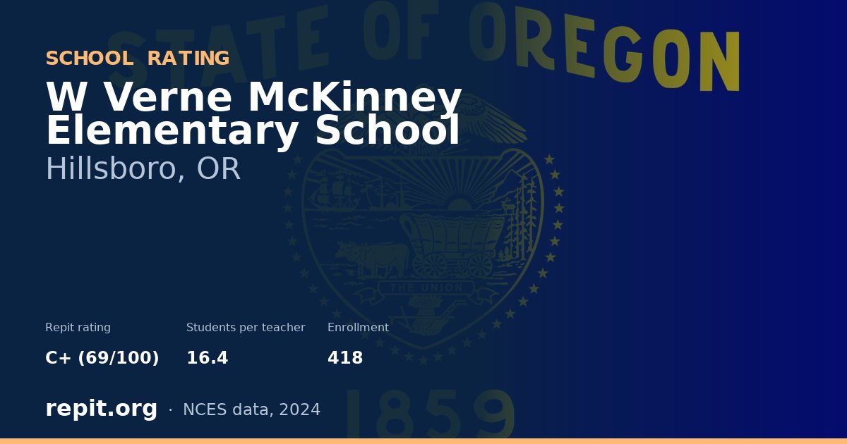 W Verne McKinney Elementary School, Hillsboro, OR — Repit school rating C+ (69/100)