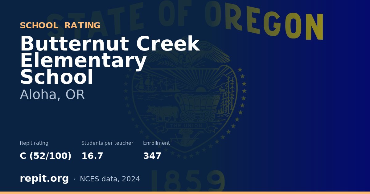 Butternut Creek Elementary School, Aloha, OR — Repit school rating C (52/100)