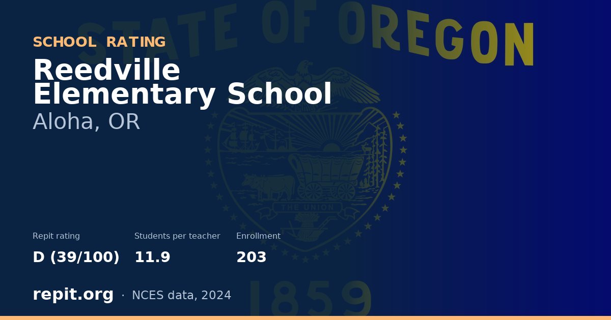 Reedville Elementary School, Aloha, OR — Repit school rating D (39/100)