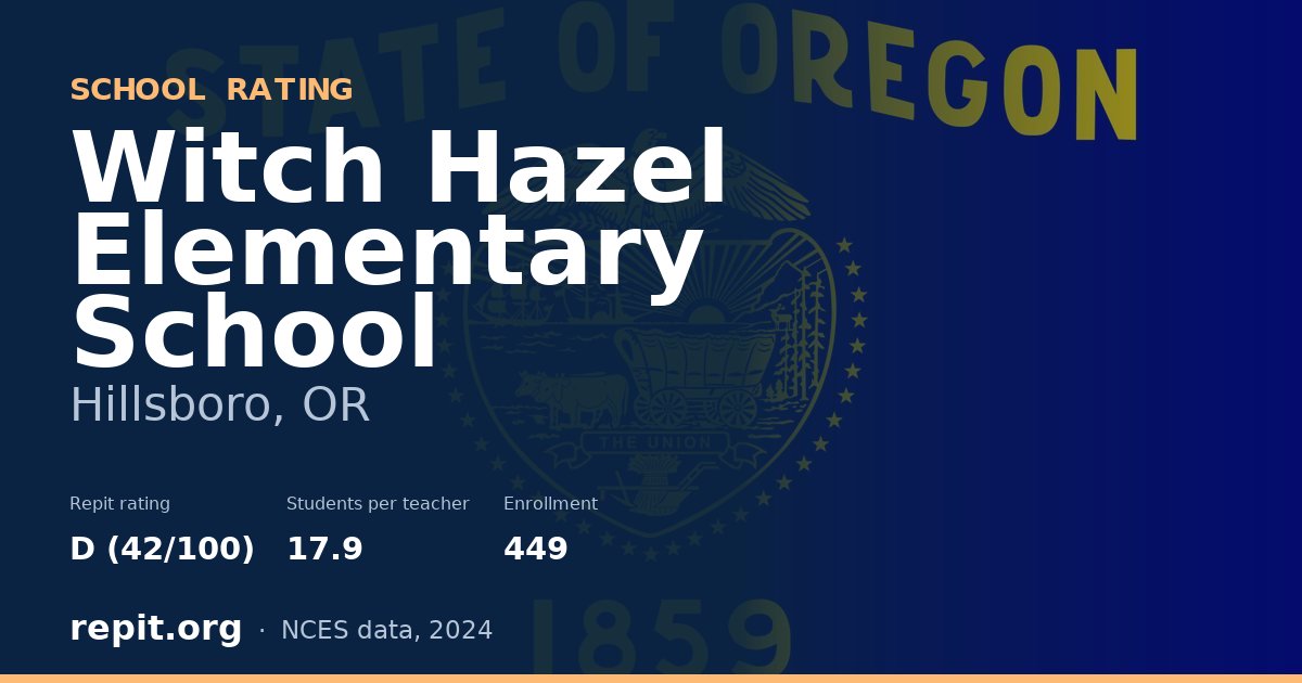 Witch Hazel Elementary School, Hillsboro, OR — Repit school rating D (42/100)