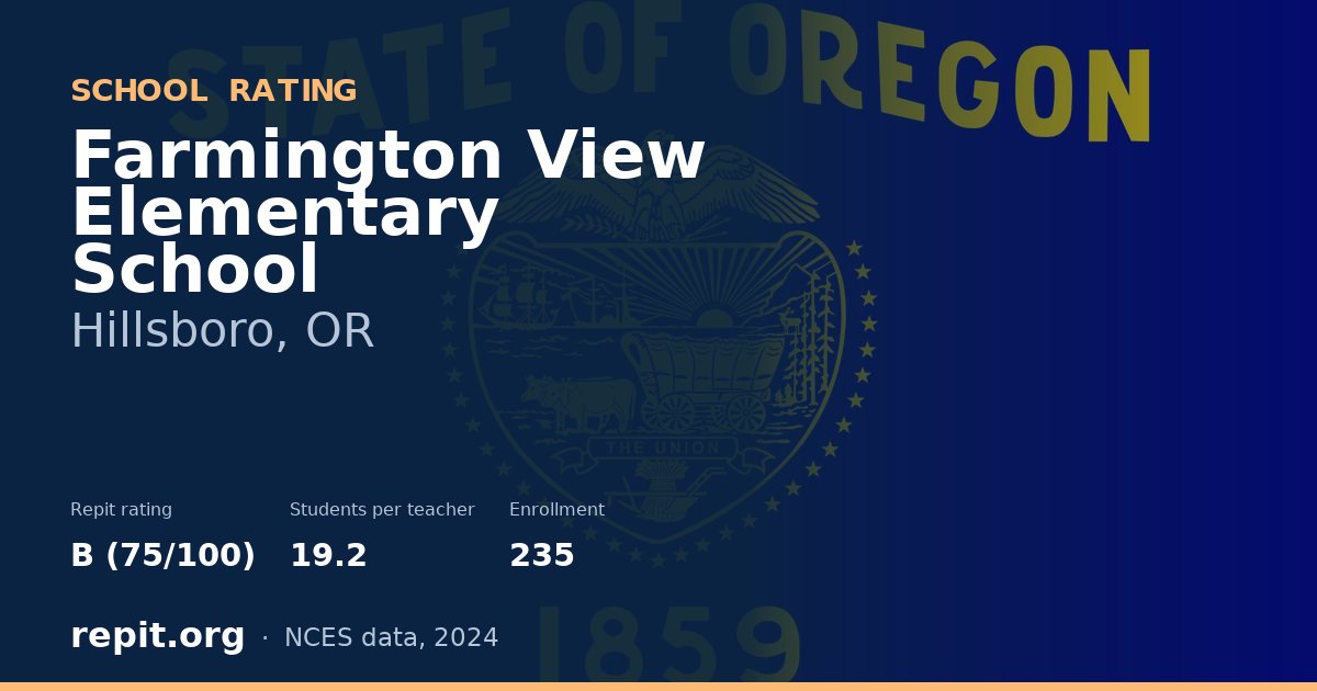 Farmington View Elementary School, Hillsboro, OR — Repit school rating B (75/100)
