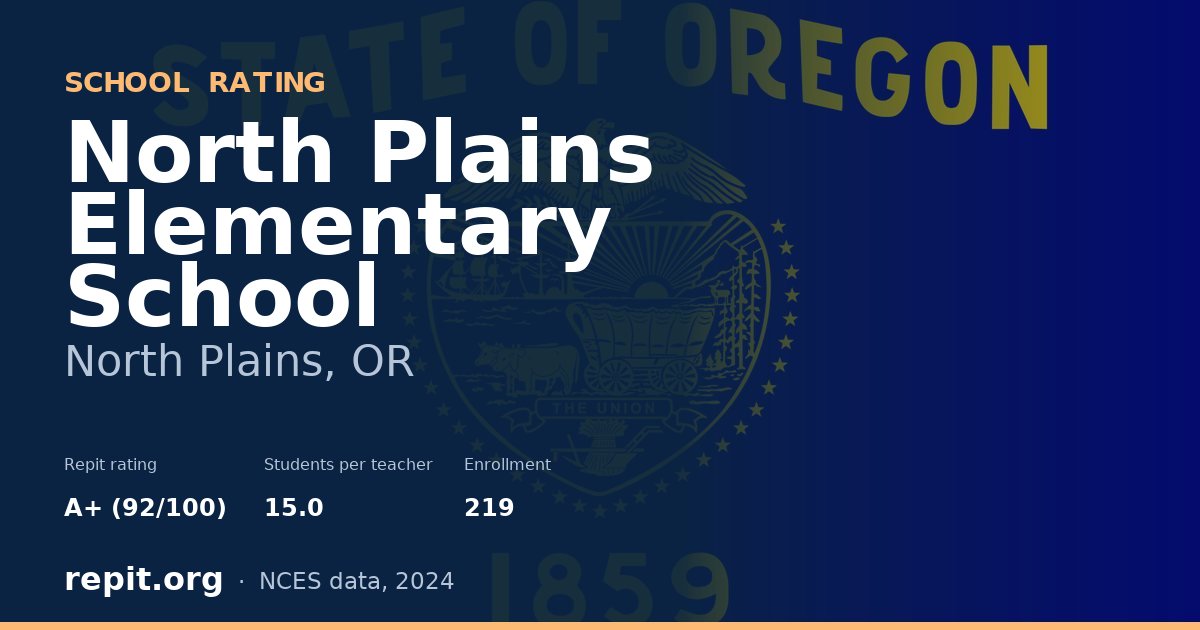 North Plains Elementary School, North Plains, OR — Repit school rating A+ (92/100)