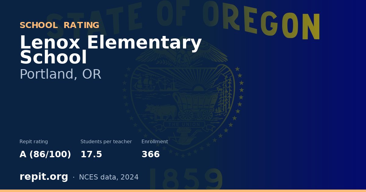 Lenox Elementary School, Portland, OR — Repit school rating A (86/100)