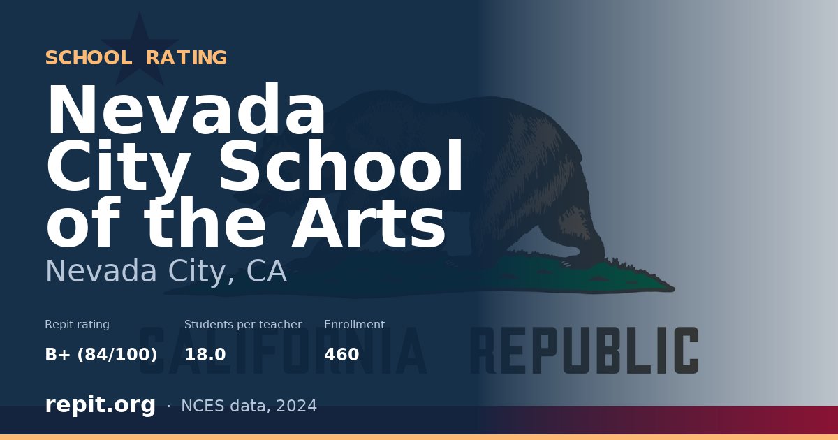 Nevada City School of the Arts, Nevada City, CA — Repit school rating B+ (84/100)