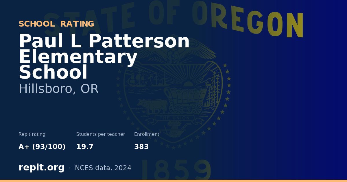 Paul L Patterson Elementary School, Hillsboro, OR — Repit school rating A+ (93/100)