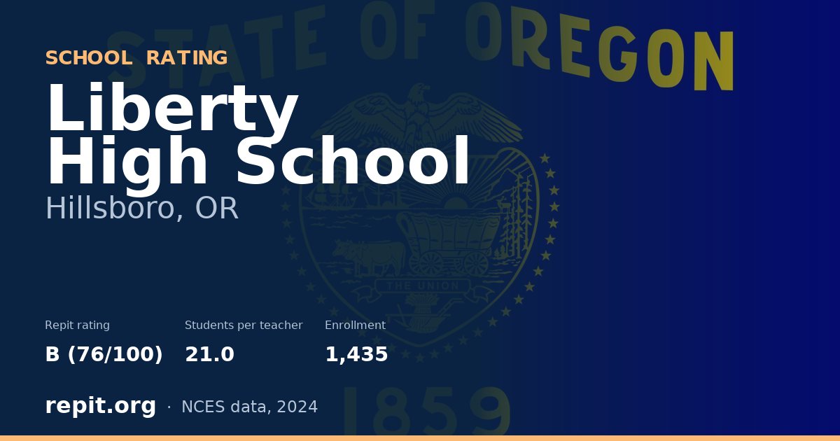 Liberty High School, Hillsboro, OR — Repit school rating B (76/100)