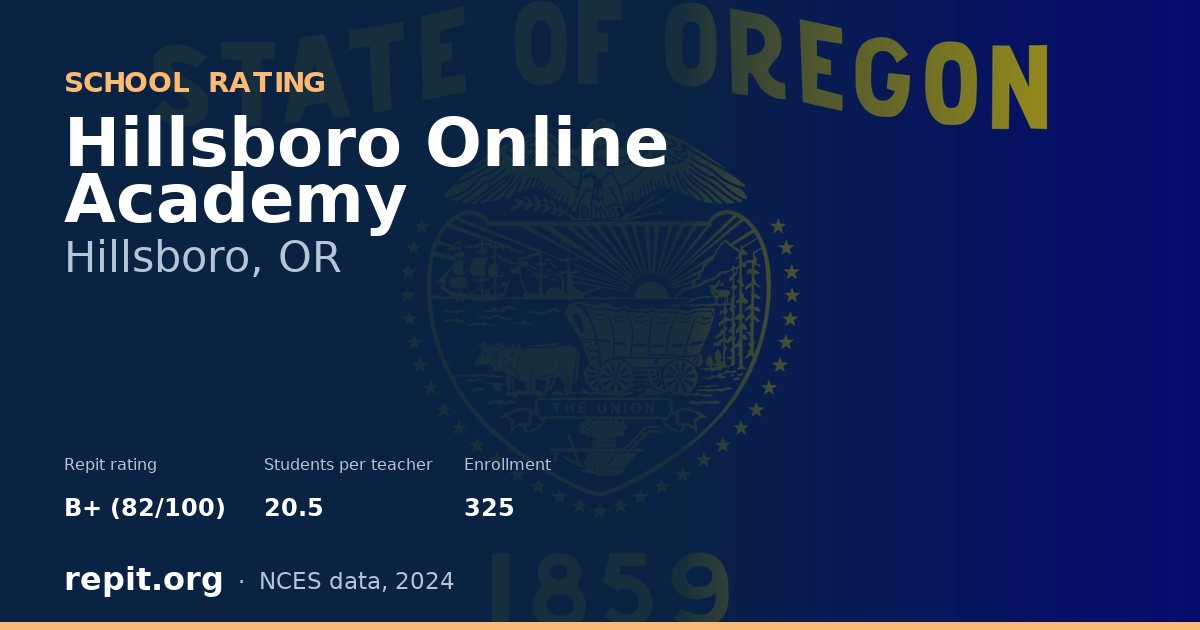 Hillsboro Online Academy, Hillsboro, OR — Repit school rating B+ (82/100)