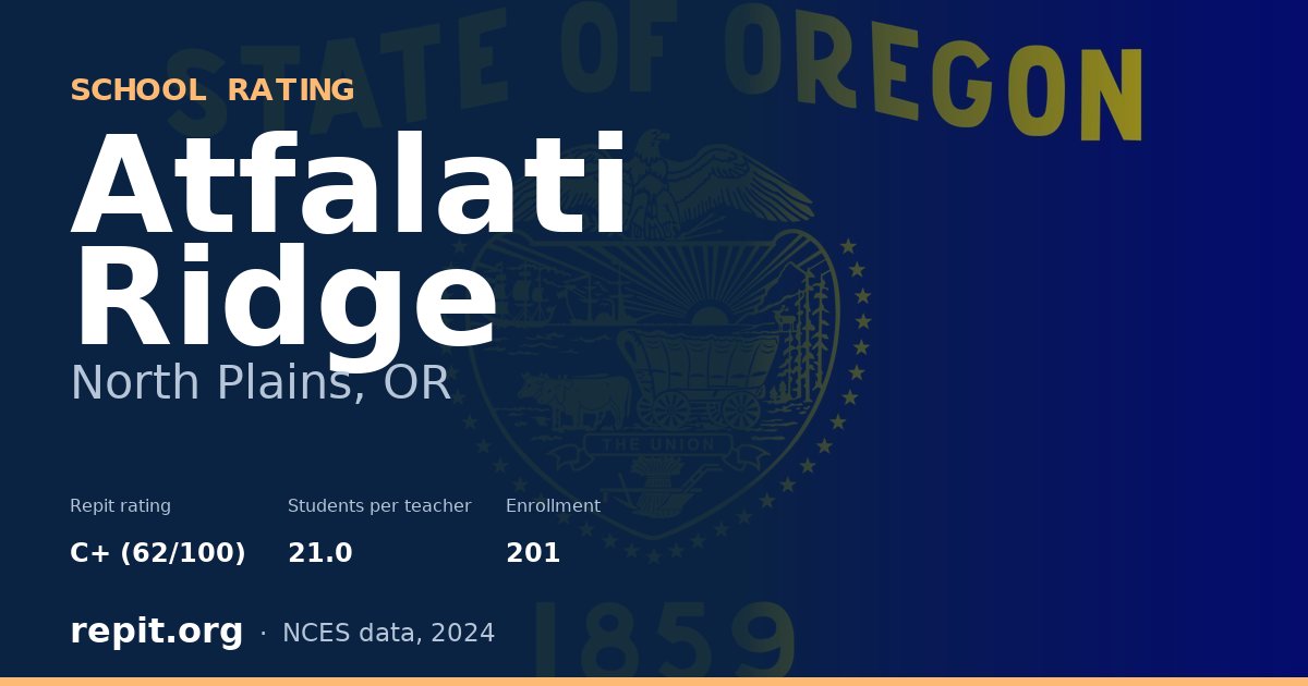 Atfalati Ridge, North Plains, OR — Repit school rating C+ (62/100)