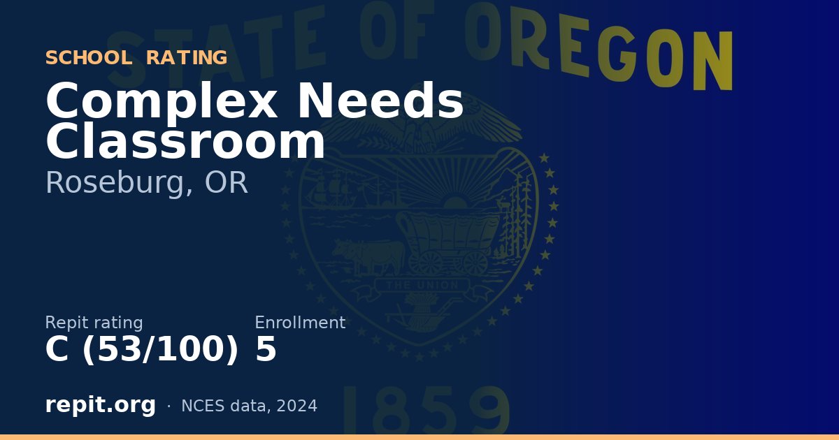 Complex Needs Classroom, Roseburg, OR — Repit school rating C (53/100)