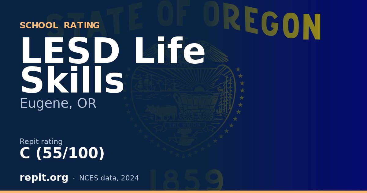 LESD Life Skills, Eugene, OR — Repit school rating C (55/100)