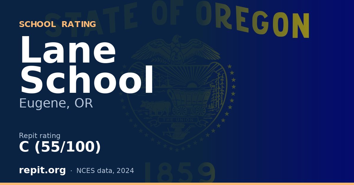 Lane School, Eugene, OR — Repit school rating C (55/100)