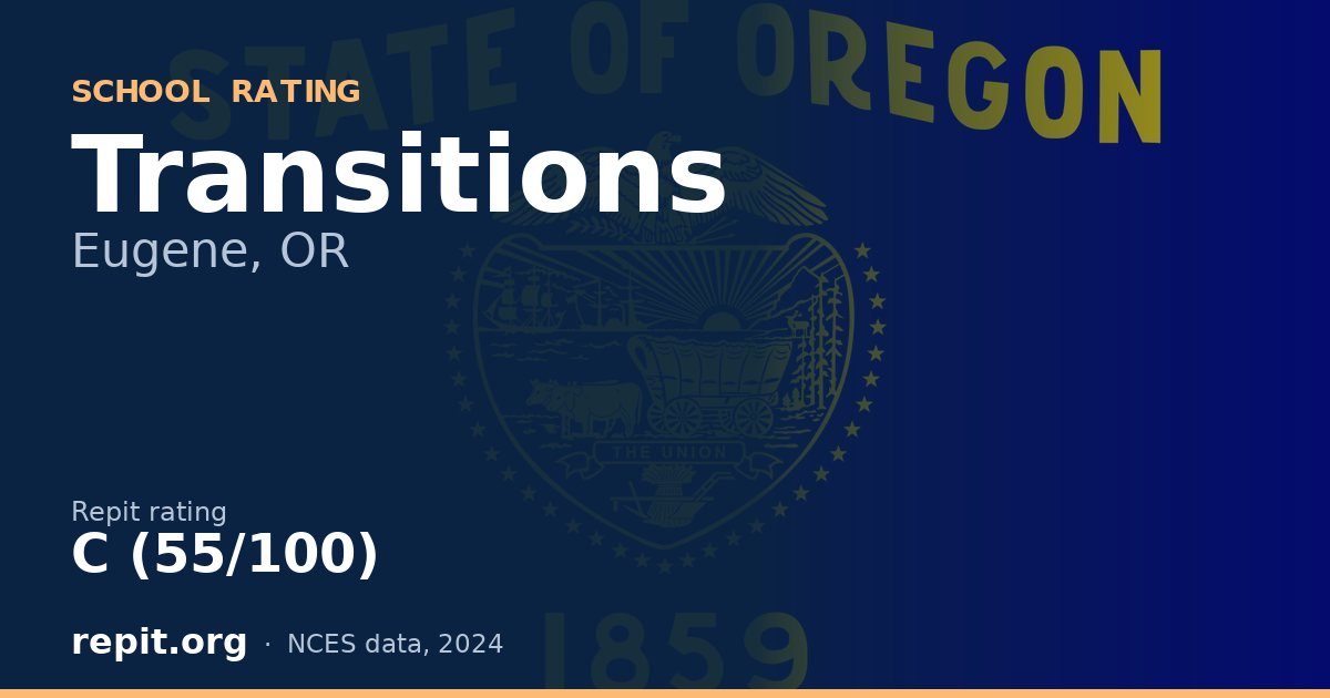 Transitions, Eugene, OR — Repit school rating C (55/100)