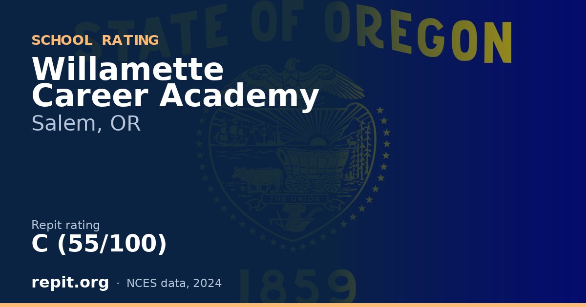 Willamette Career Academy, Salem, OR — Repit school rating C (55/100)