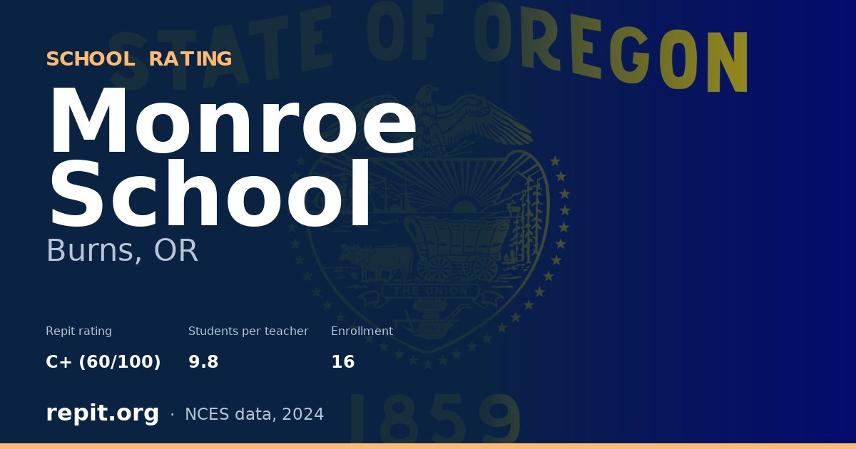 Monroe School, Burns, OR — Repit school rating C+ (60/100)