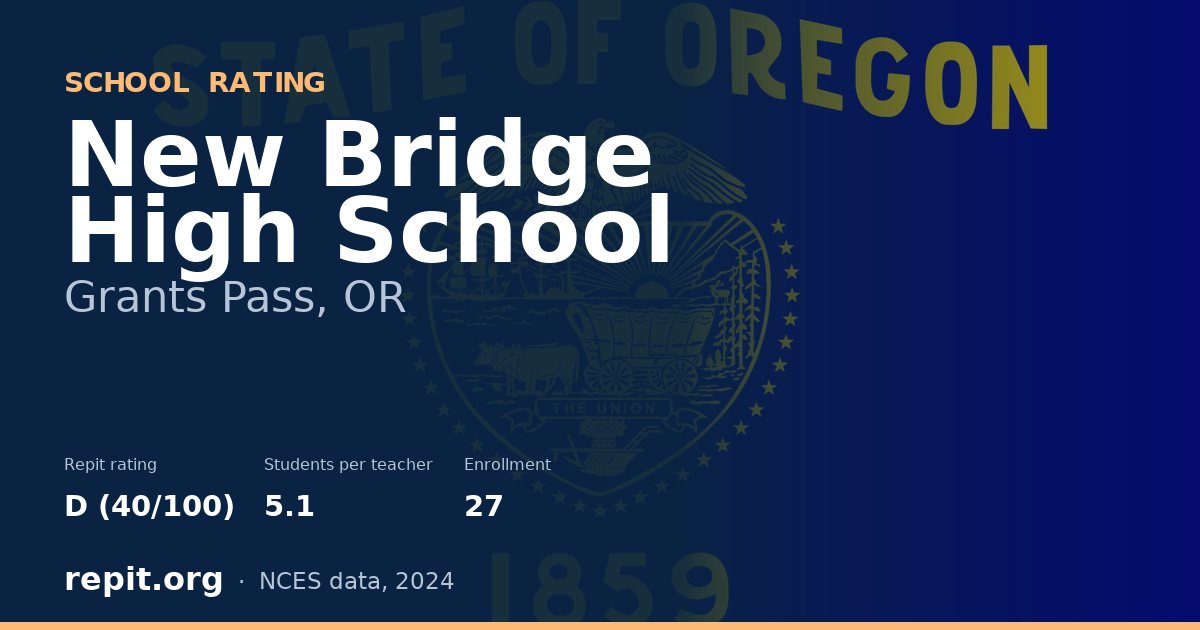 New Bridge High School, Grants Pass, OR — Repit school rating D (40/100)