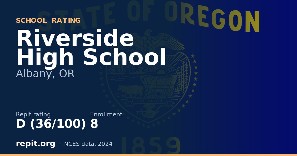 Riverside High School, Albany, OR — Repit school rating D (36/100)