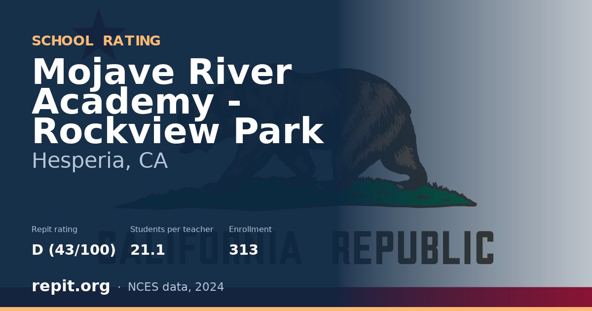 Mojave River Academy - Rockview Park, Hesperia, CA — Repit school rating D (43/100)