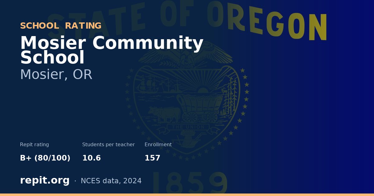 Mosier Community School, Mosier, OR — Repit school rating B+ (80/100)