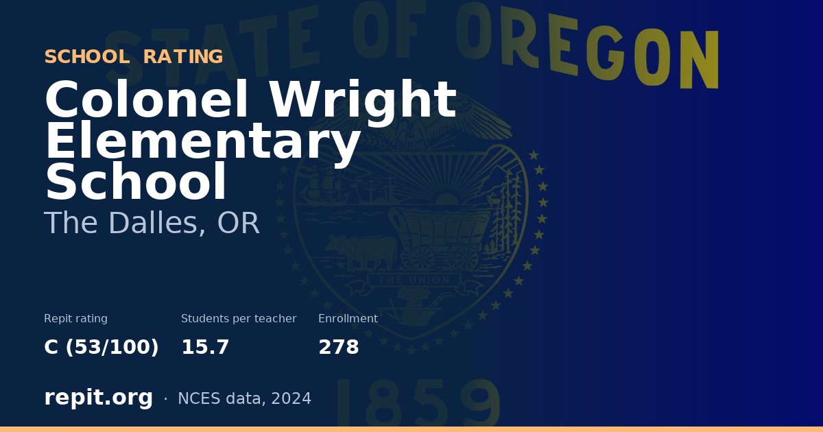 Colonel Wright Elementary School, The Dalles, OR — Repit school rating C (53/100)