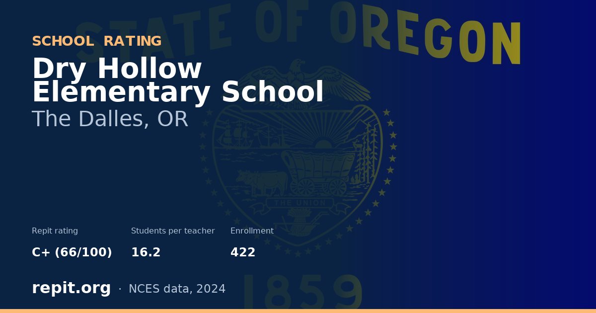 Dry Hollow Elementary School, The Dalles, OR — Repit school rating C+ (66/100)