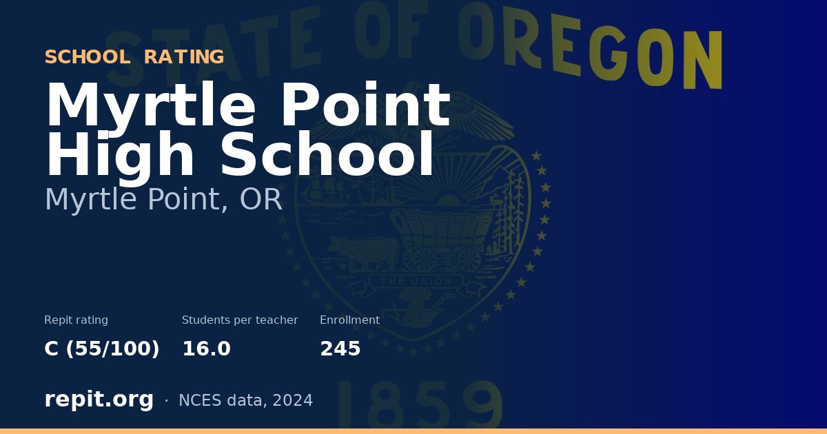 Myrtle Point High School, Myrtle Point, OR — Repit school rating C (55/100)