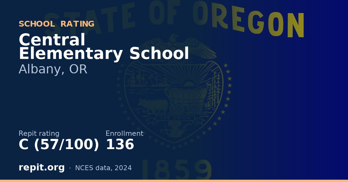 Central Elementary School, Albany, OR — Repit school rating C (57/100)