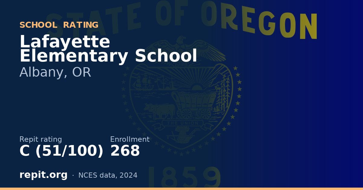 Lafayette Elementary School, Albany, OR — Repit school rating C (51/100)