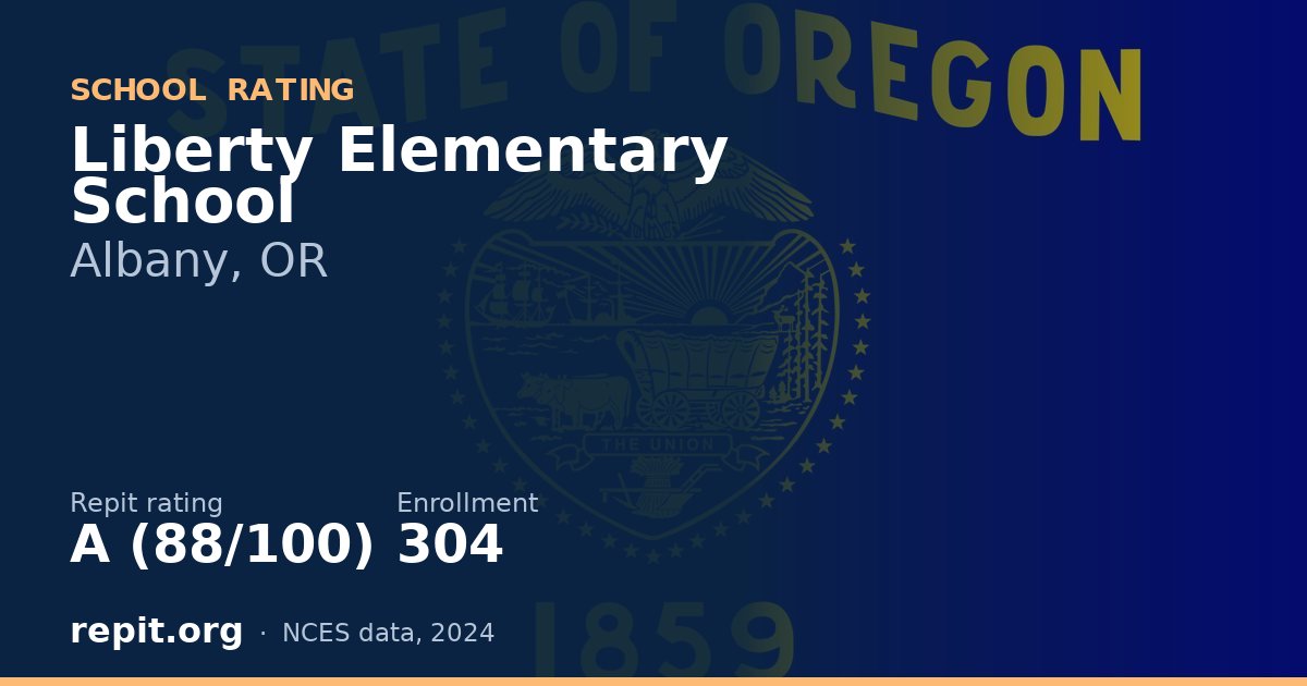 Liberty Elementary School, Albany, OR — Repit school rating A (88/100)