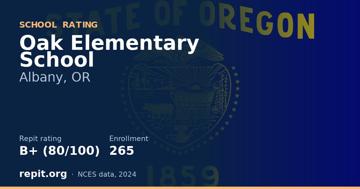 Oak Elementary School, Albany, OR — Repit school rating B+ (80/100)
