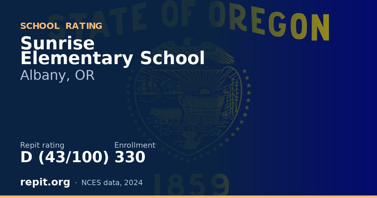 Sunrise Elementary School, Albany, OR — Repit school rating D (43/100)