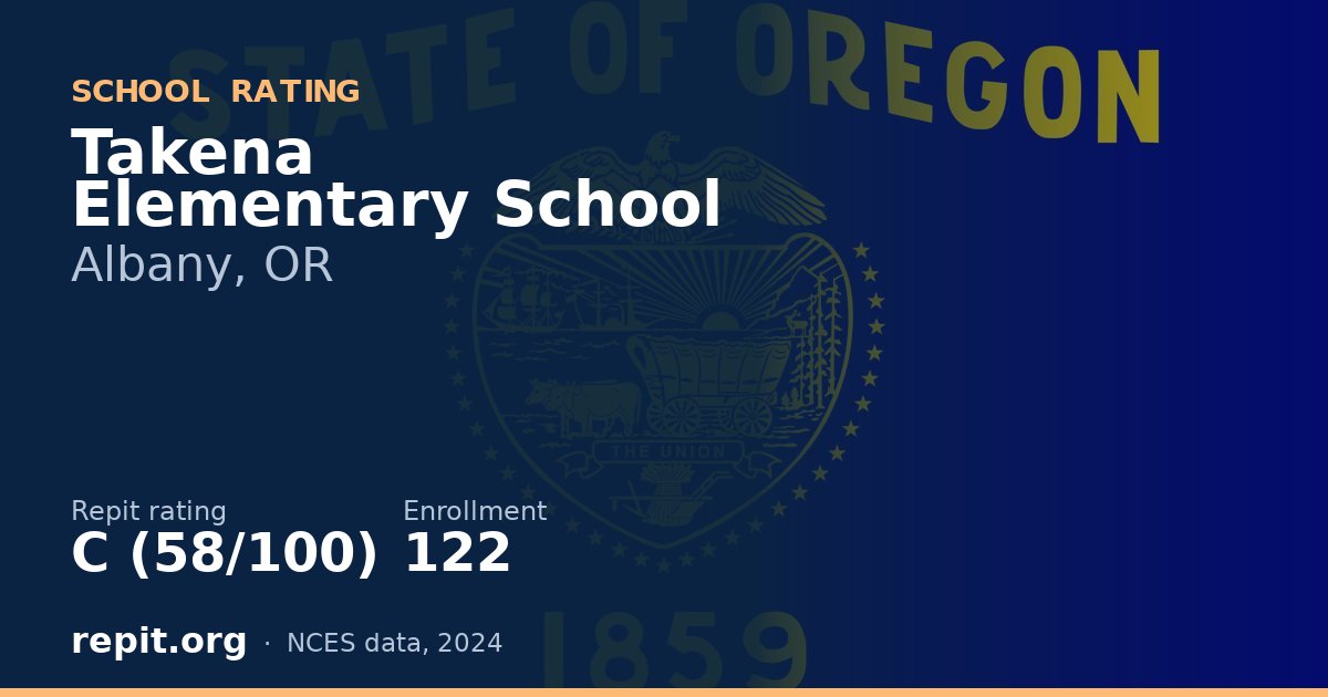 Takena Elementary School, Albany, OR — Repit school rating C (58/100)
