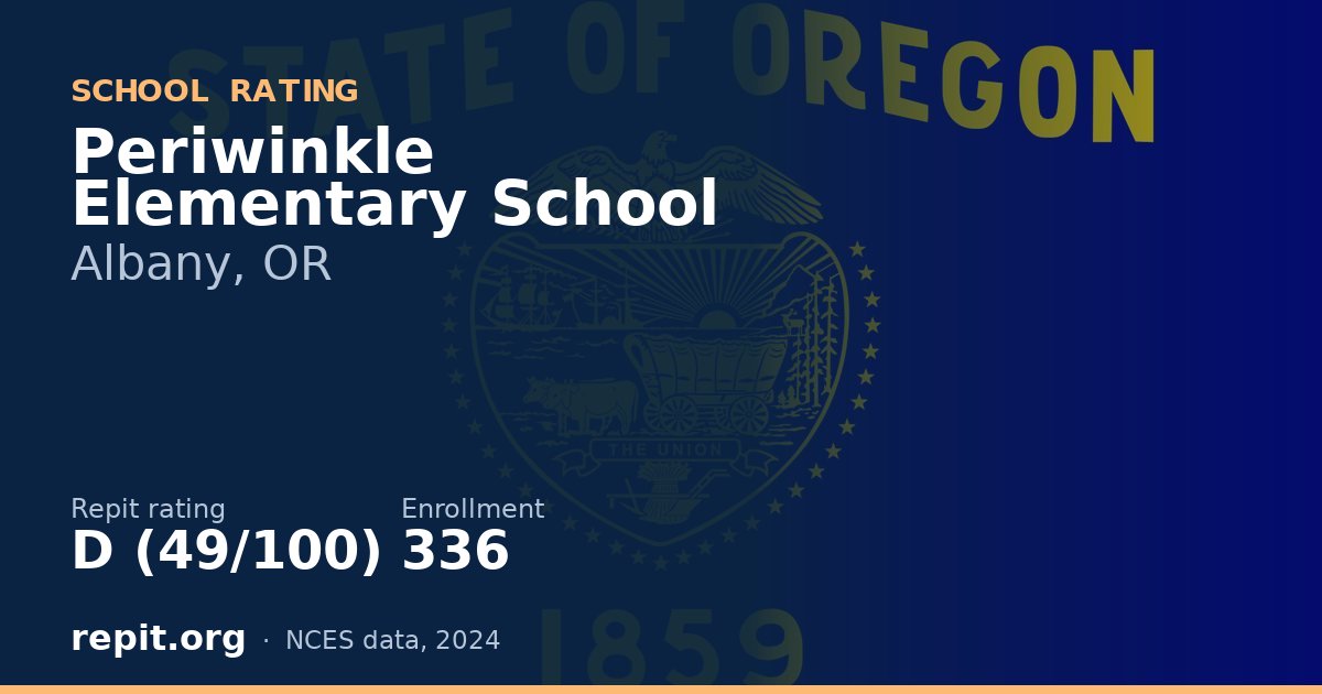 Periwinkle Elementary School, Albany, OR — Repit school rating D (49/100)