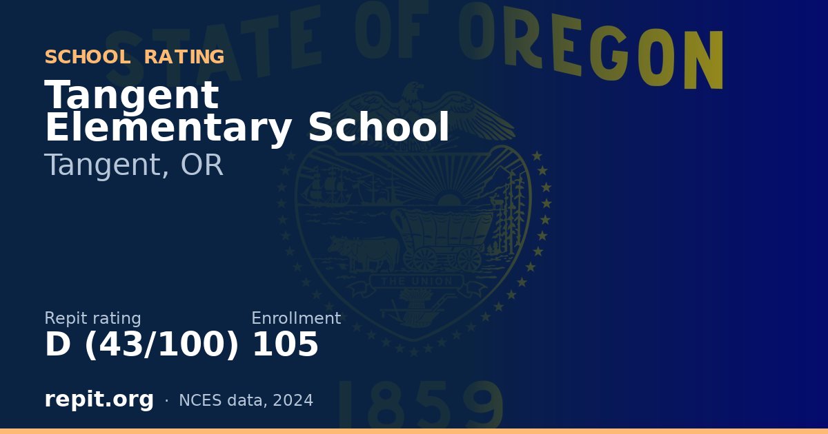 Tangent Elementary School, Tangent, OR — Repit school rating D (43/100)