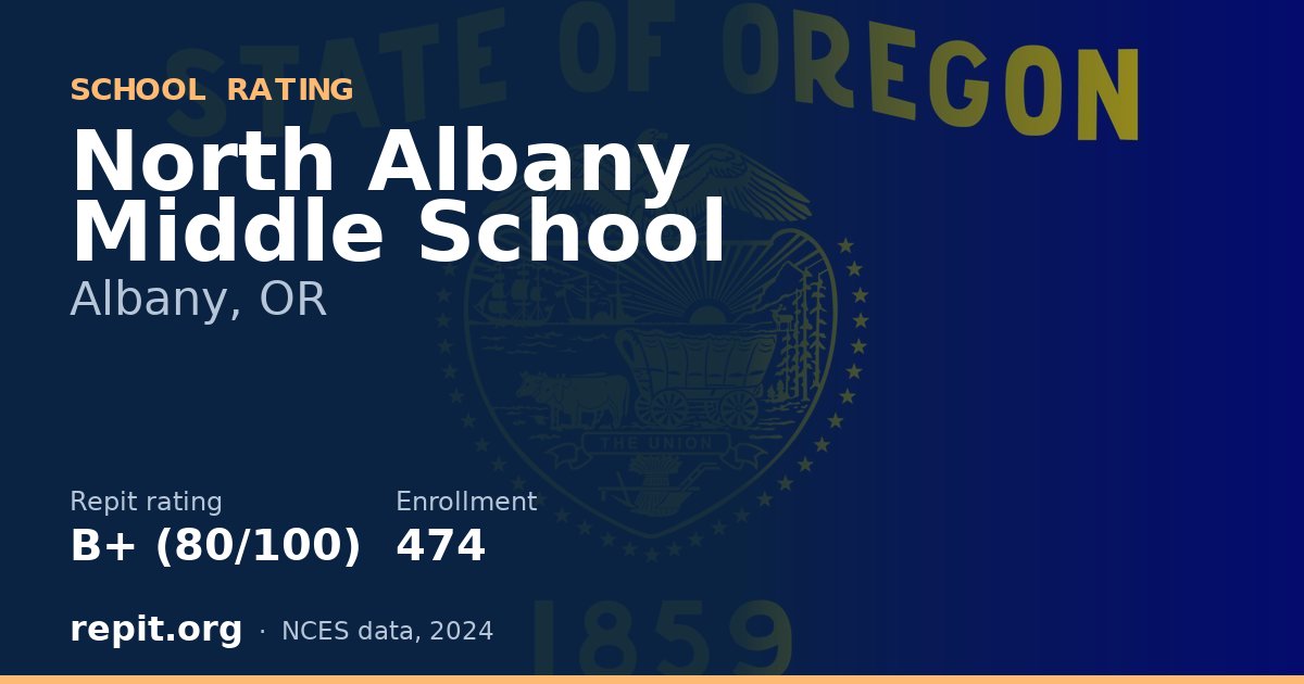 North Albany Middle School, Albany, OR — Repit school rating B+ (80/100)