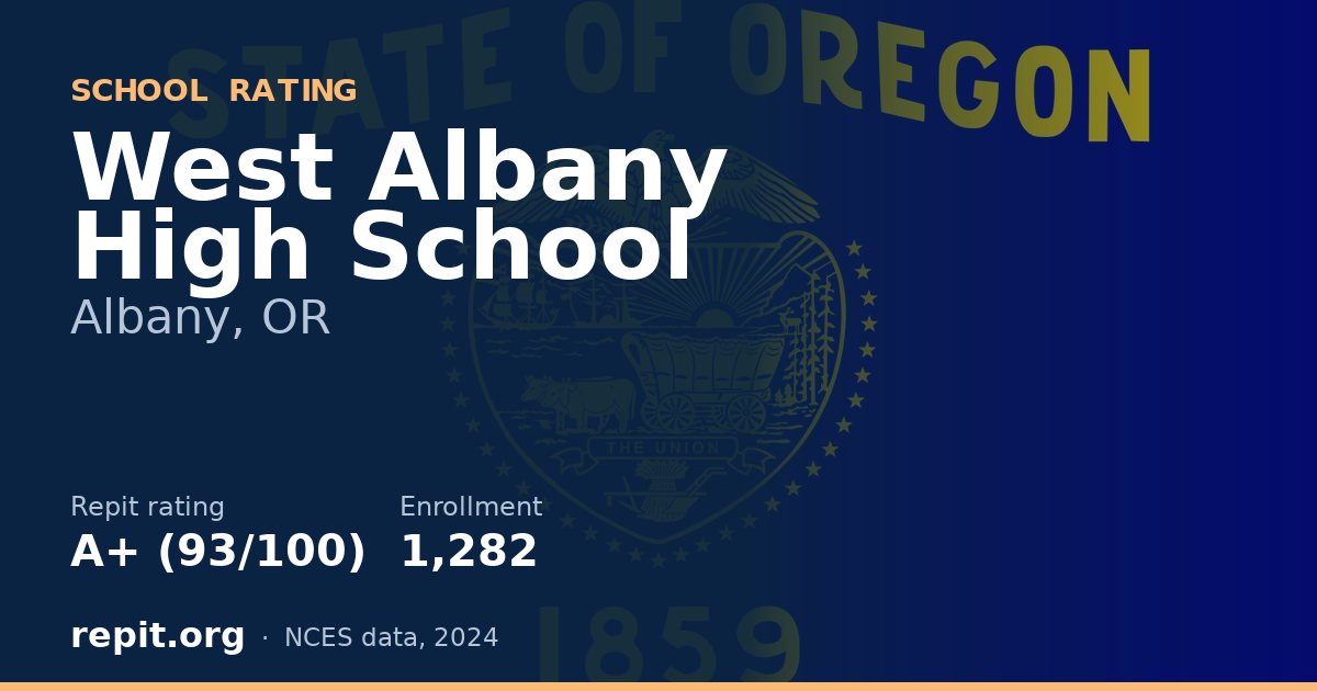 West Albany High School, Albany, OR — Repit school rating A+ (93/100)