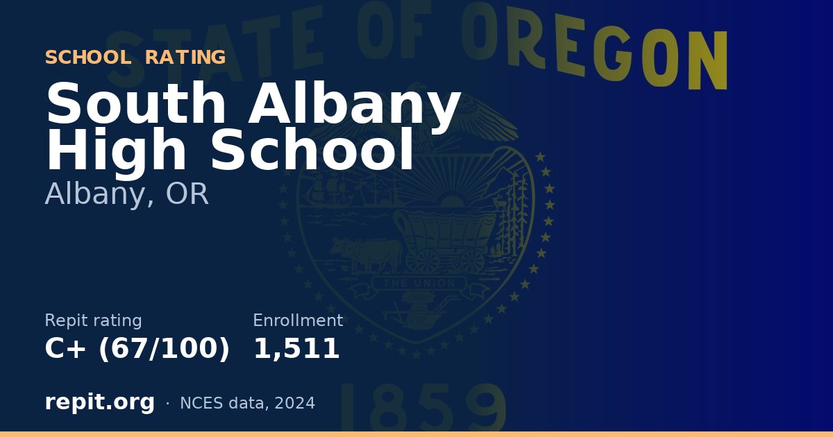 South Albany High School, Albany, OR — Repit school rating C+ (67/100)