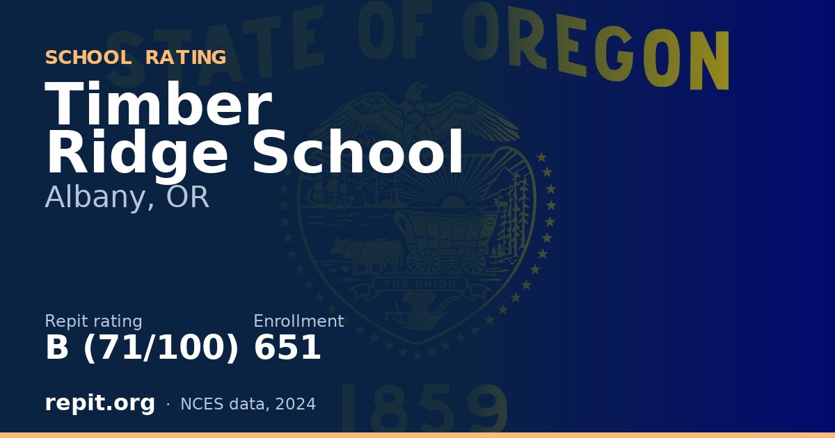Timber Ridge School, Albany, OR — Repit school rating B (71/100)