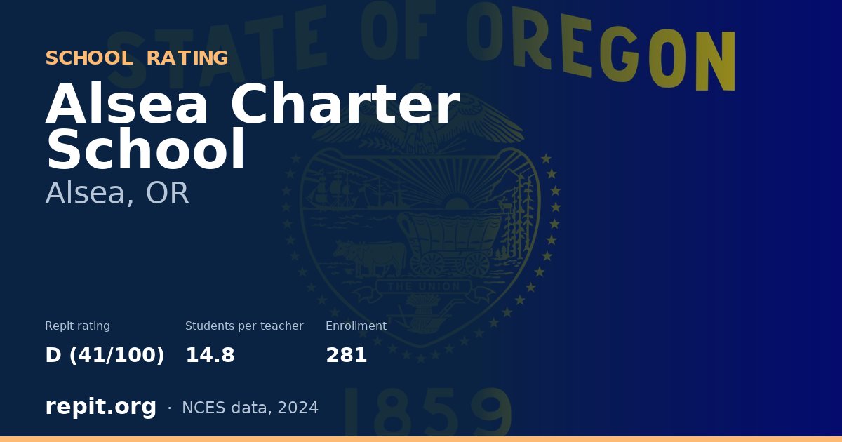 Alsea Charter School, Alsea, OR — Repit school rating D (41/100)