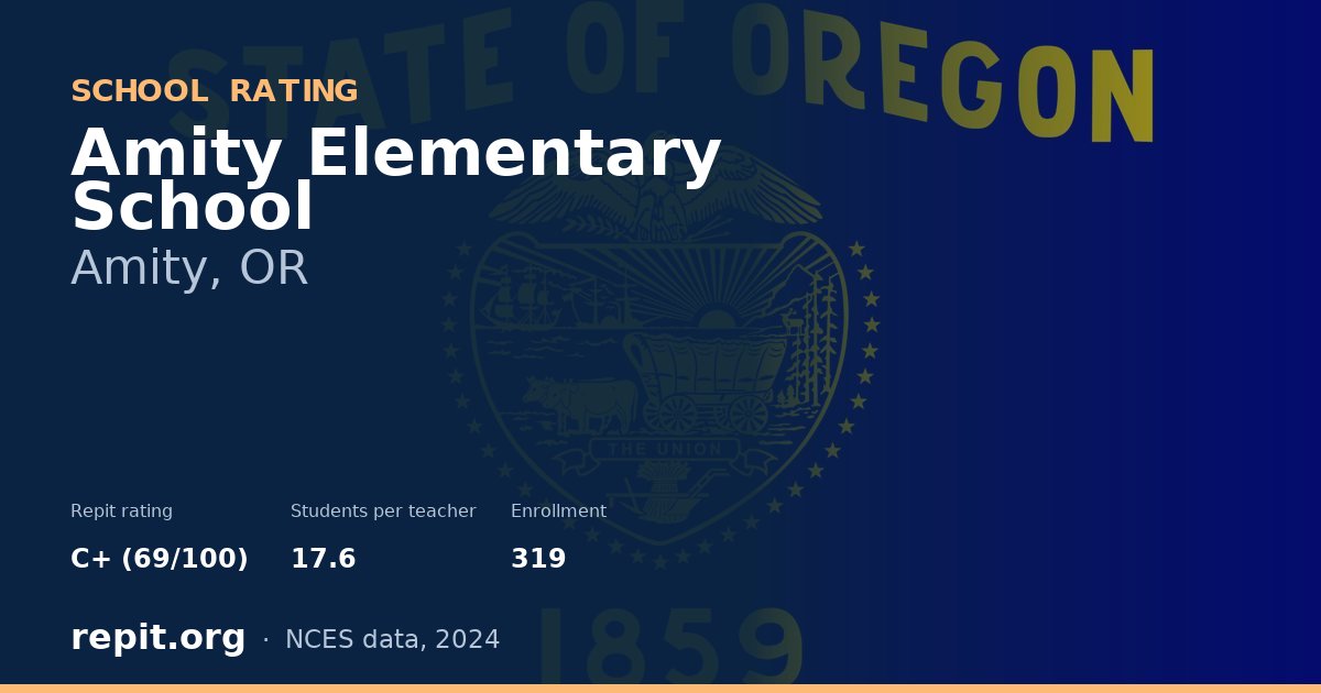 Amity Elementary School, Amity, OR — Repit school rating C+ (69/100)