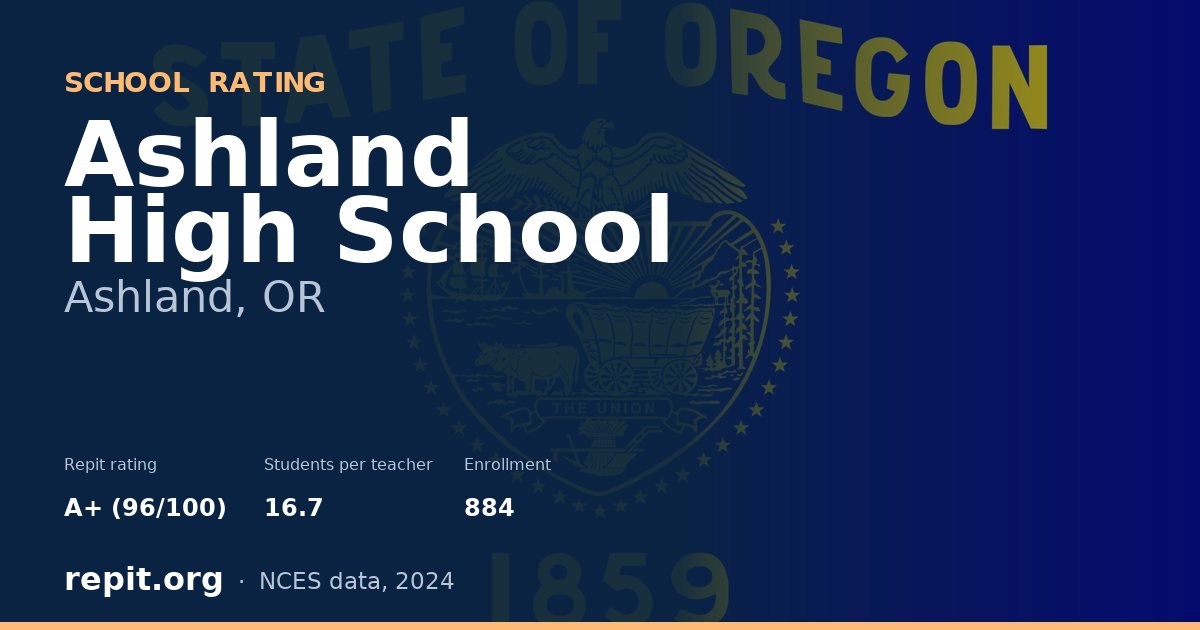 Ashland High School, Ashland, OR — Repit school rating A+ (96/100)