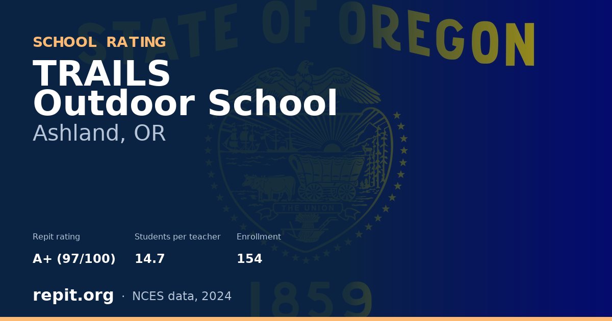 TRAILS Outdoor School, Ashland, OR — Repit school rating A+ (97/100)
