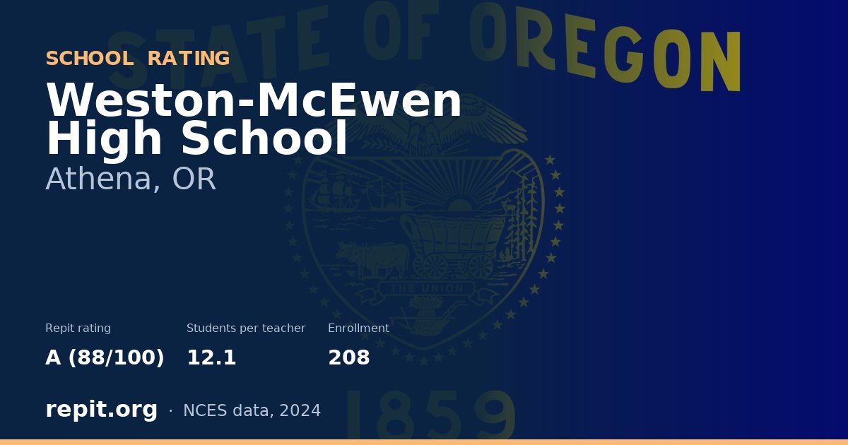 Weston-McEwen High School, Athena, OR — Repit school rating A (88/100)