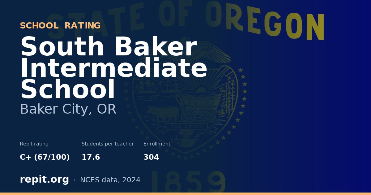 South Baker Intermediate School, Baker City, OR — Repit school rating C+ (67/100)