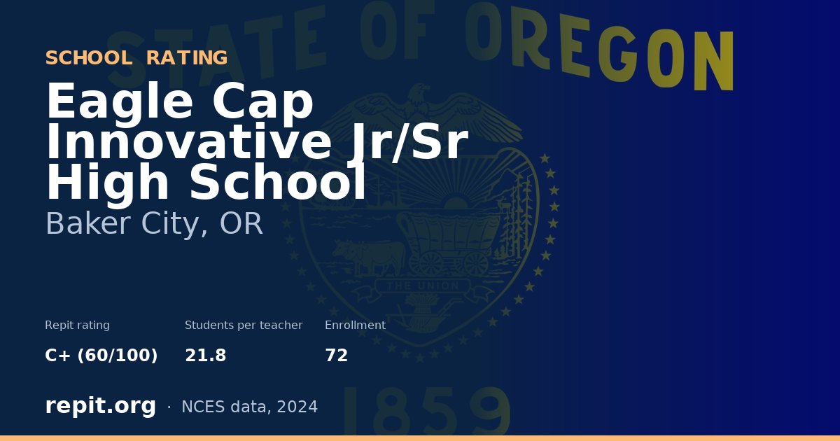 Eagle Cap Innovative Jr/Sr High School, Baker City, OR — Repit school rating C+ (60/100)