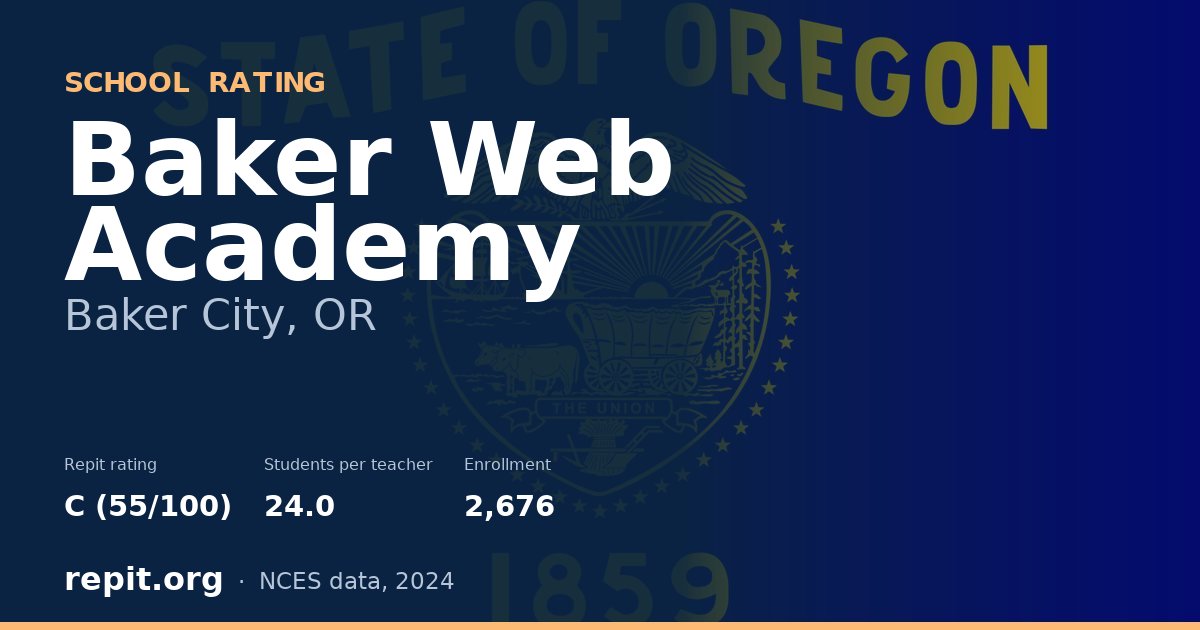 Baker Web Academy, Baker City, OR — Repit school rating C (55/100)